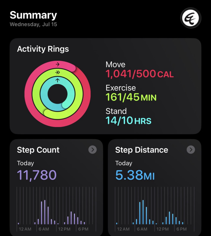July 15 Accountability post:80 oz💦✅ 8,000steps✅ Done eating by 8✅ PB and Strength Training✅