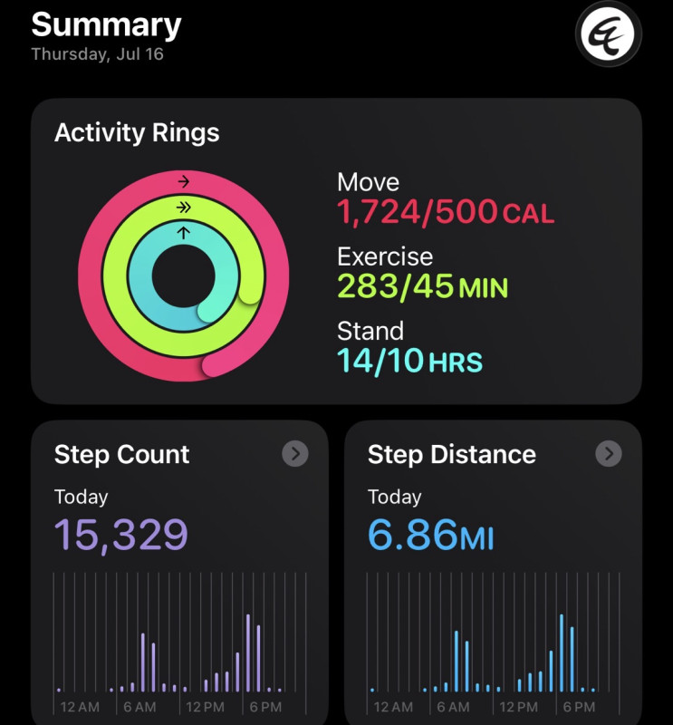 July 16 Accountability post:80 oz💦✅ 8,000steps✅ Done eating by 8✅ PB and Strength Training✅