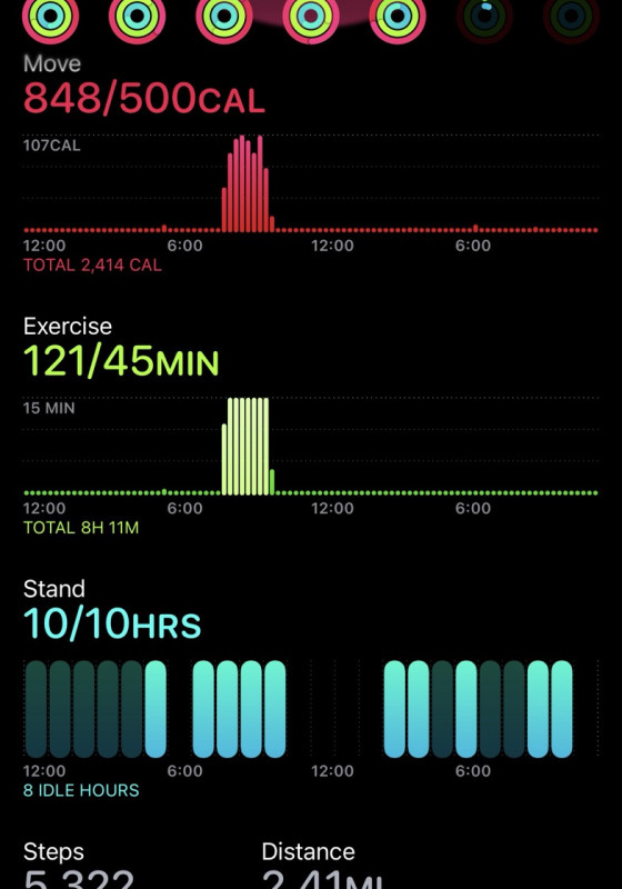 July 17 Accountability post:80 oz💦✅ 8,000steps❌Done eating by 8✅ PB✅