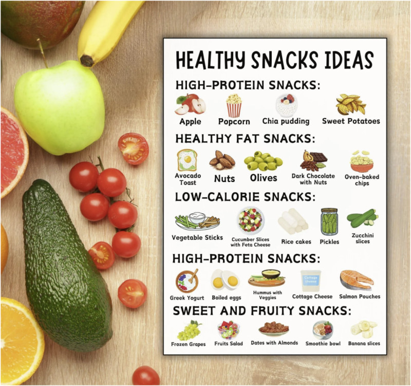 It's Monday - Don't forget to be awesome! As we roll into week three, let's talk about snacks! Sna