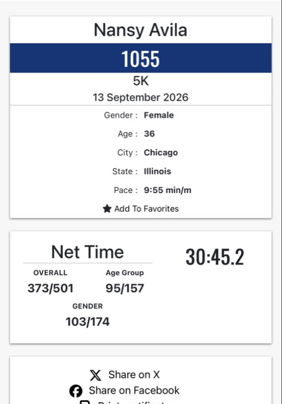10lbs lighter from my last 5k in July. I was able to run this time a 5k under 32minutes which it was