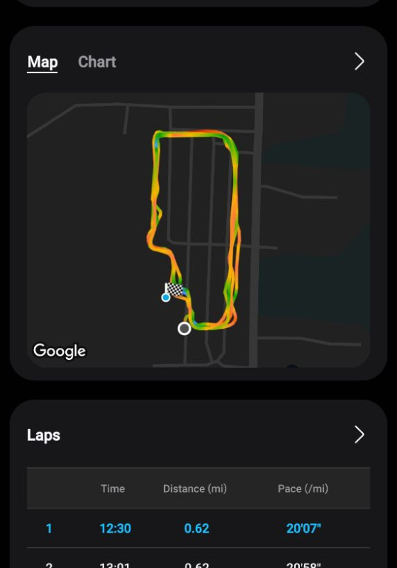 Starting off Sweatember with a bang. Did this twice so far today. Trying to prep for my first ever 5