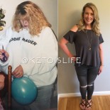 Keto is Life-Low Carb & Keto Fall Di...