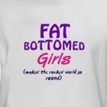 Fat Bottomed Girls's DietBet