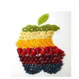 Team Bazinga & Friend's  DietBet