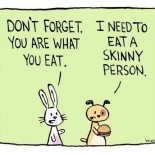 Back to School DietBet!
