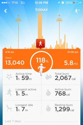 I met my goal and then some!