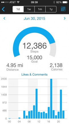 Increased my goal from 10,000 to 15,000 and almost made it! What a great start! :smile: