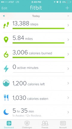 Today's totals! 12 hour work days on the weekends aren't always conducive to getting active minutes