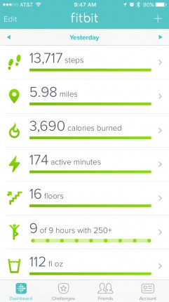 I finally hit the hourly goal! Man, that's been a struggle for me.