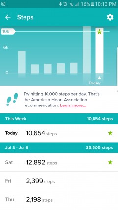 Over 23k this weekend... not going to lie most of it was from Pokon hunting.