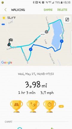 Walked 3.98 miles this morning and another 1.88 around noon! :)