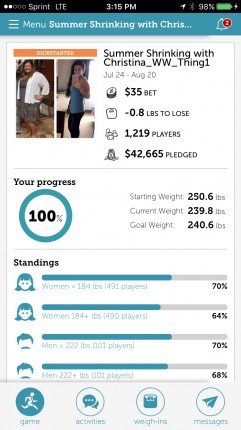 Proud to say I accomplished my second consecutive DietBet win after coming up short the previous 2 a